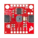 SparkFun Product Template (copy)